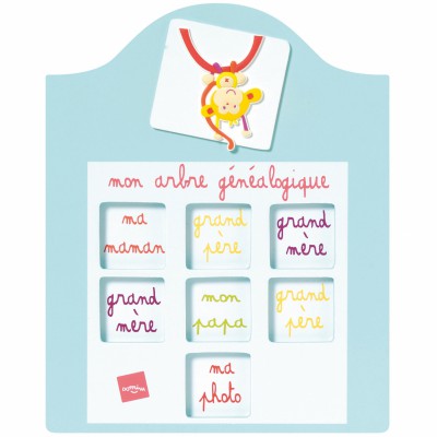 Arbre g�n�alogique Zoulous (24 x 30 cm) par Domiva