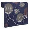 Rabat interchangeable Blowball marine pour sac � langer Mallette