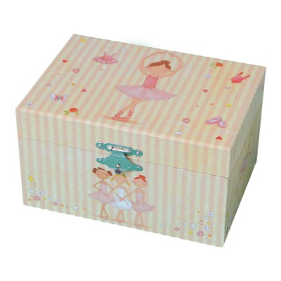 Coffret musical Ballerines par Trousselier