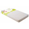 Matelas Panda bambou d�houssable (60 x 120 cm)