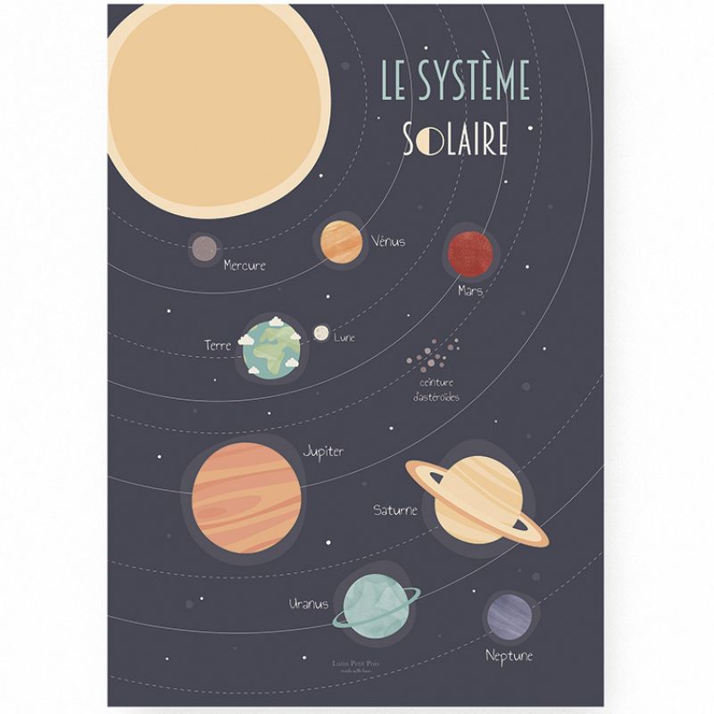 Affiche A3 Le système solaire Lutin Petit Pois