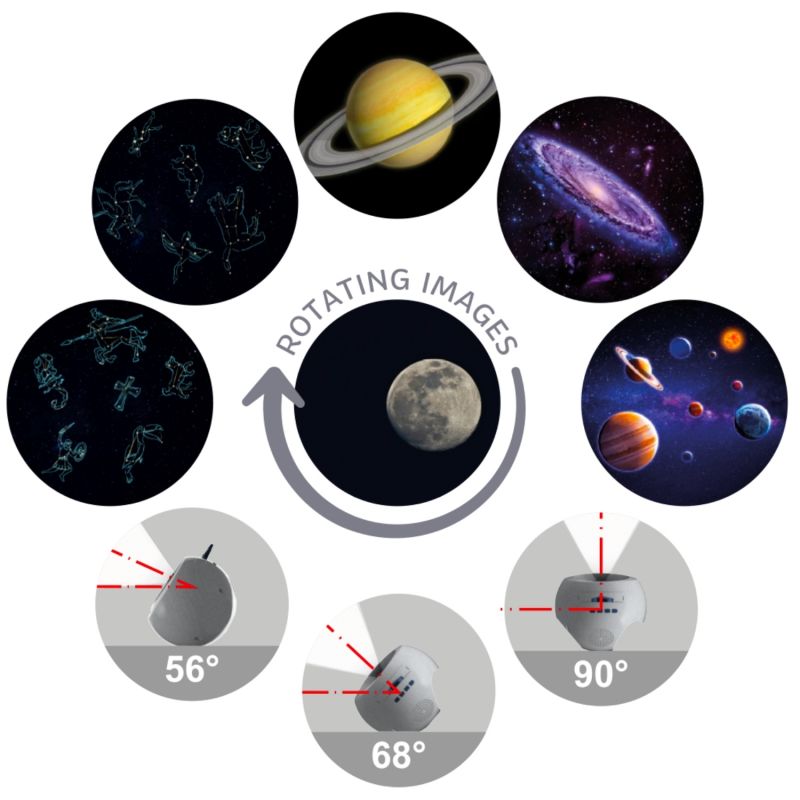 Planétarium projecteur d'images thème Espace KIDYSTAR KIDYWOLF Produit 7