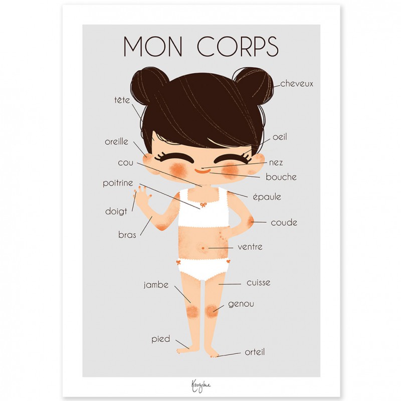 Affiche A4 Mon corps fille Kanzilue