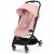 Variation Candy Pink du produit Poussette compacte Orfeo Candy Pink de la marque Cybex