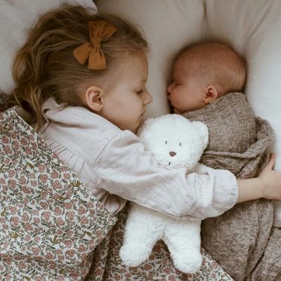 Peluche veilleuse Ours blanc polaire 2.0