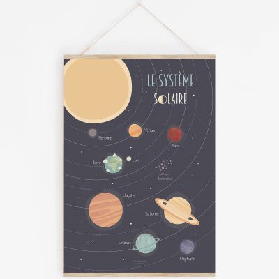 Affiche A2 Le système solaire avec support  par Lutin Petit Pois