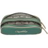 Trousse 2 compartiments Green Marguerite Caméléon Produit ouvert 4