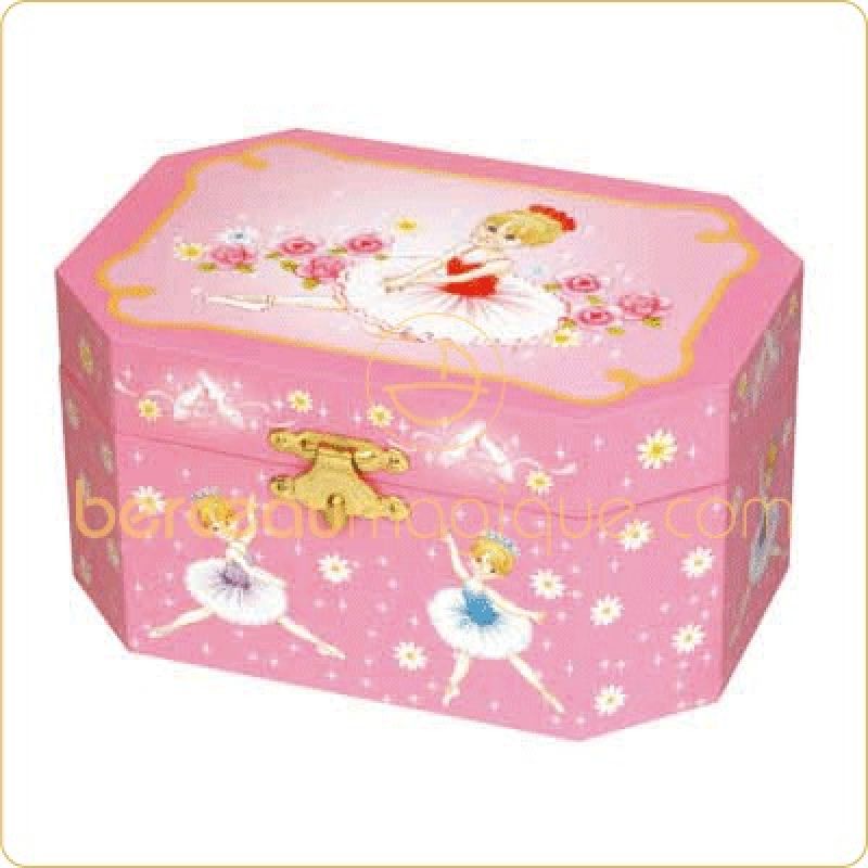 Coffret ''danse classique rose'' Trousselier