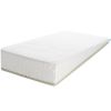 Matelas + protège matelas Sleep Safe Pack Ecolution Premium (60 x 120 cm)  par Aerosleep 