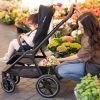 Poussette citadine TRIV LX Thunder Nuna Ambiance 6