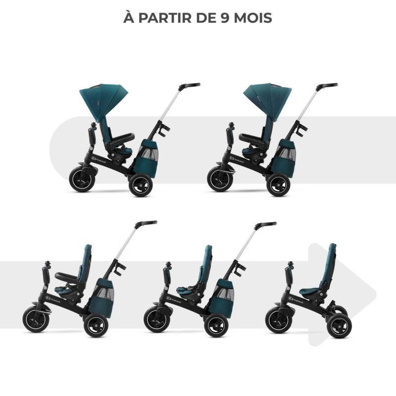 Tricycle évolutif Easytwist Midnight Green Kinderkraft Produit 2