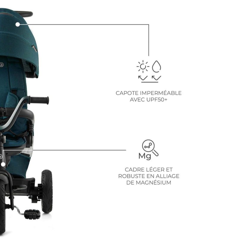 Tricycle évolutif Easytwist Midnight Green Kinderkraft Produit 6