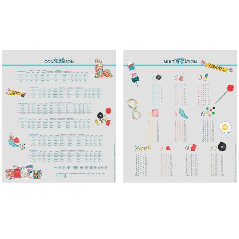 2 planches Bonbons et félicitations conjugaison et multiplication (60 x 80 cm) les jolies planches