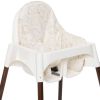 Assise pour chaise haute Ikea Elephant Tales Jollein Produit 1