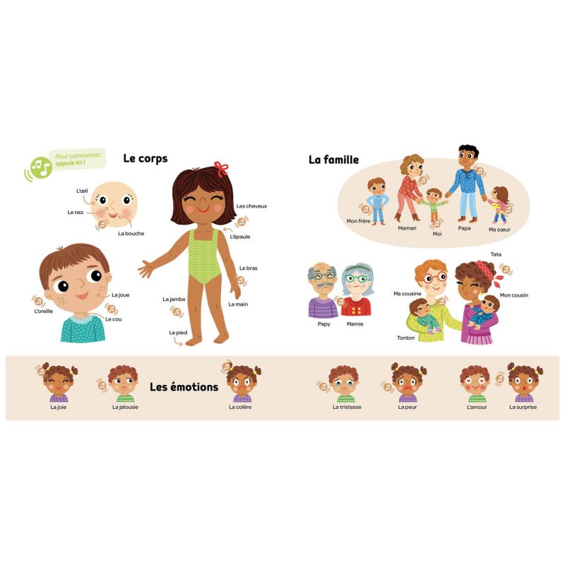 Livre Mes premiers 500 mots sonores Auzou Editions Produit ouvert 3