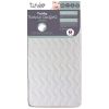 Matelas Thermo Confort (60x120 cm) Tinéo Packaging 7