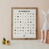 Pack duo Mes premières fois et En t'attendant Peau foncée Maman et Papa Les Petites Dates Produit 6