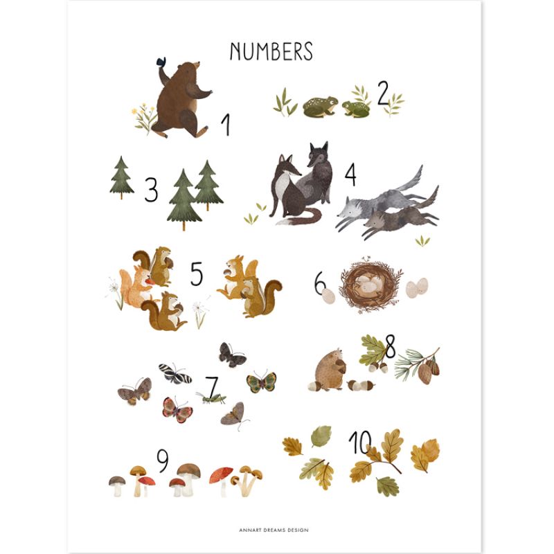 Affiche nombres Woodland Animals (30 x 40 cm) Lilipinso