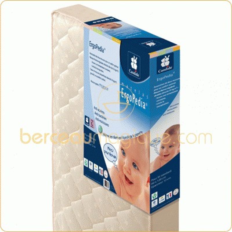 Matelas ErgoPedia (anti-transpiration) Candide