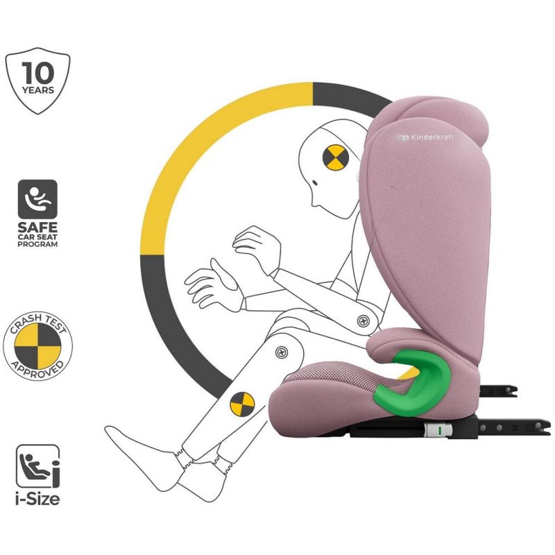 Siège auto Junior Fix 2 Plus i-Size Pink (groupe 2-3) Kinderkraft Produit 7
