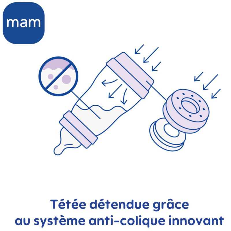 Biberon Easy Start nouveau-né - 130ml - Sable - Tétine débit 0 MAM Produit 6