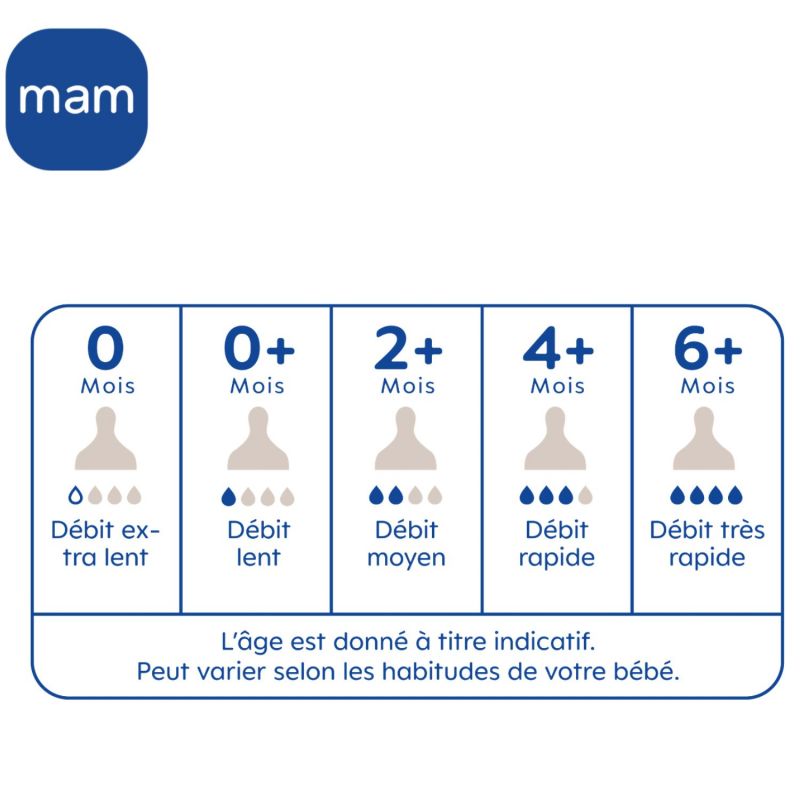 Biberon Easy Start nouveau-né - 130ml - Sable - Tétine débit 0 MAM Produit 8