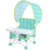 Rehausseur compact évolutif Pop 'N Cabana Kids2 Produit 1