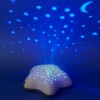 Projecteur d'ambiance à piles étoile bleue Timoléo  par Pabobo