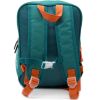 Sac à dos enfant avec banane Berlingos le Koala Les Déglingos Produit 5