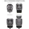 Siège auto Endura Safe Modular System Grey (groupe 1-2-3) Kinderkraft Produit 7