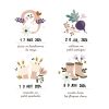 Affiche Nos jolis moments en famille (40x50 cm) Les Petites Dates Produit 2
