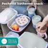 Trousse à goûter Faro Guimauve Béaba Ambiance 9