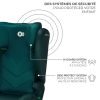 Siège auto évolutif I-Spark i-Size Green (groupe 2-3) Kinderkraft Produit 6