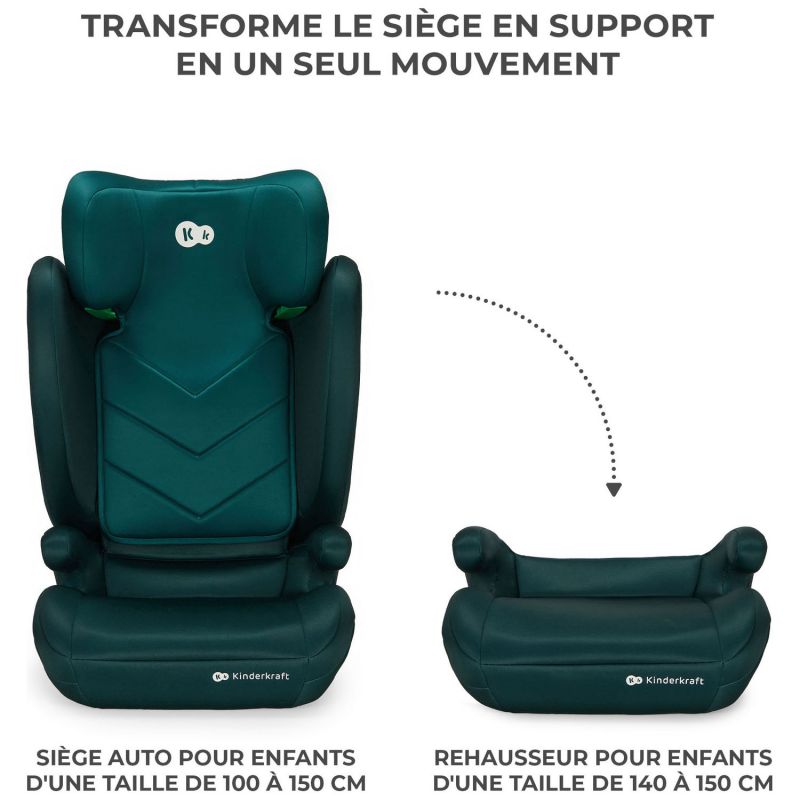 Siège auto évolutif I-Spark i-Size Green (groupe 2-3) Kinderkraft Produit 5