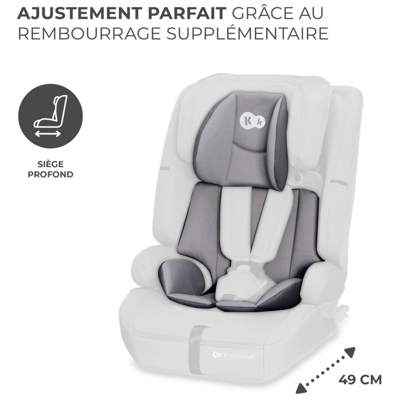 Siège auto Safety Fix 2 i-Size Grey (groupe 1-2-3) Kinderkraft Produit 7