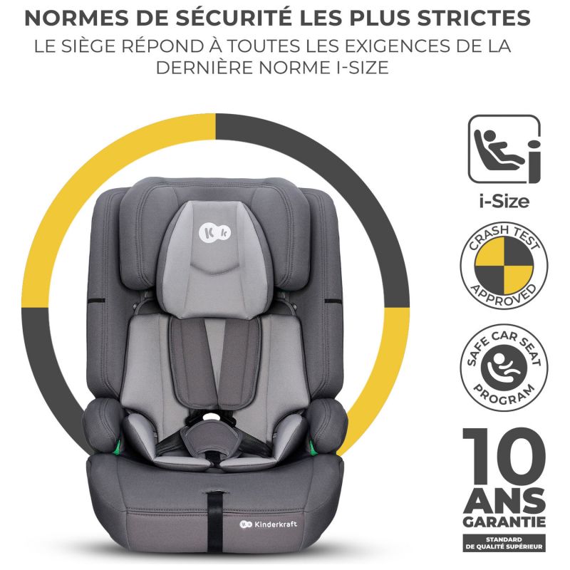 Siège auto Safety Fix 2 i-Size Grey (groupe 1-2-3) Kinderkraft Produit 8