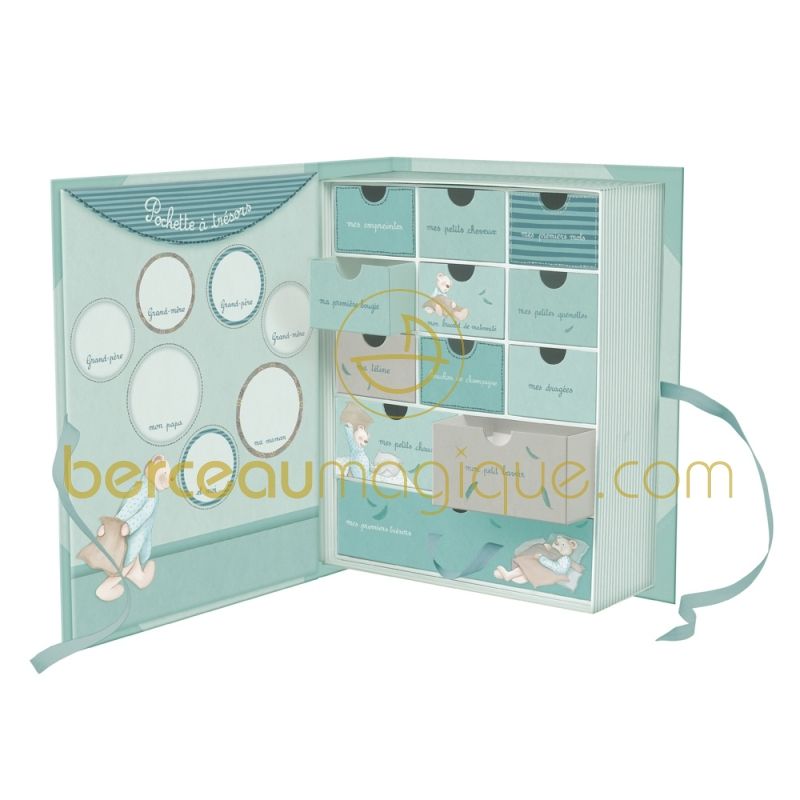 Coffret de naissance céladon Moulin Roty