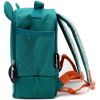 Sac à dos isotherme Berlingos le Koala Les Déglingos Produit 5