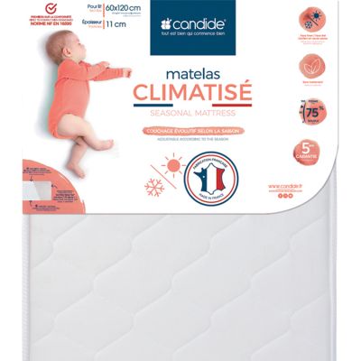 Matelas Climatise Avec Face Hiver Et Face Ete 60 X 1