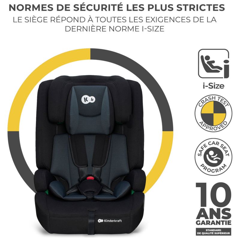 Siège auto Safety Fix 2 i-Size Black (groupe 1-2-3) Kinderkraft Produit 7