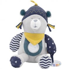 Une Selection De Jouets D Eveil Pour Les 0 18 Mois Berceau Magique