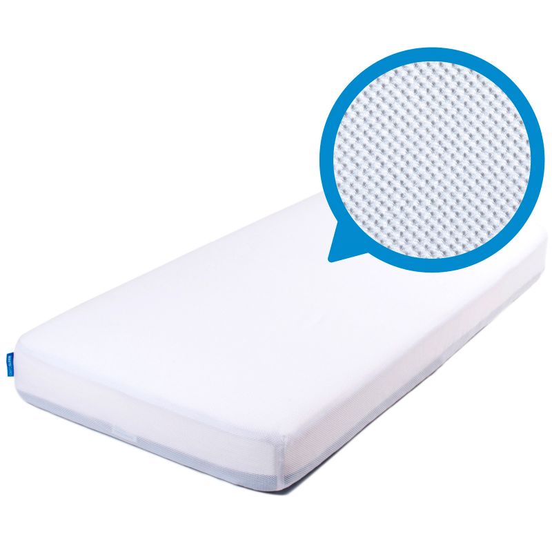 Drap housse Sleep Safe Premium blanc (60 x 120 cm) Aerosleep
