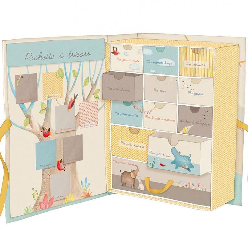 Coffret souvenirs Trésors de l'enfance Les Papoum Moulin Roty