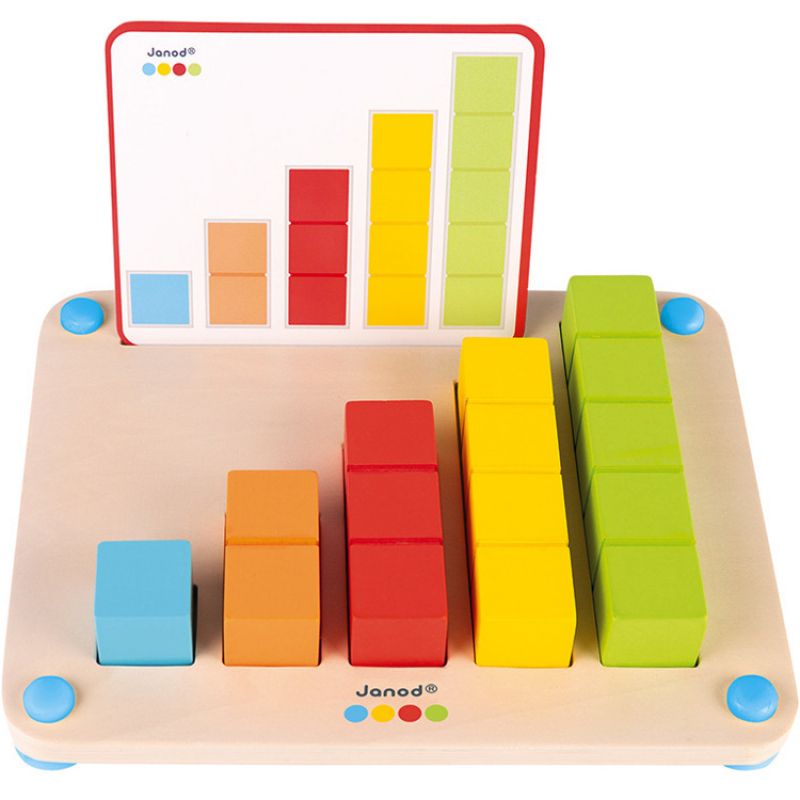Jouet en bois Essentiel Compter Janod