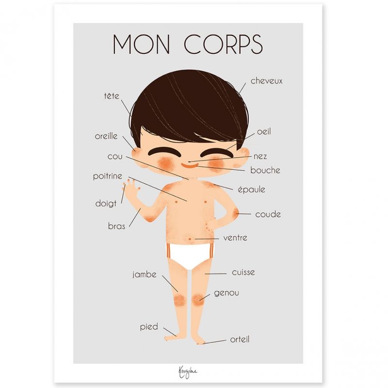 Affiche A3 Mon corps garçon Kanzilue