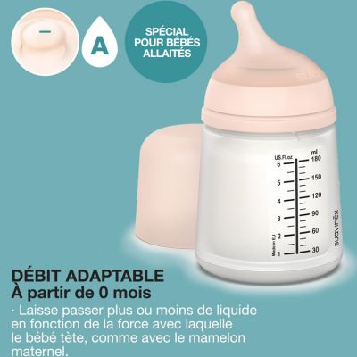 Biberon en plastique 150 ml avec tétine symétrique pour bébé