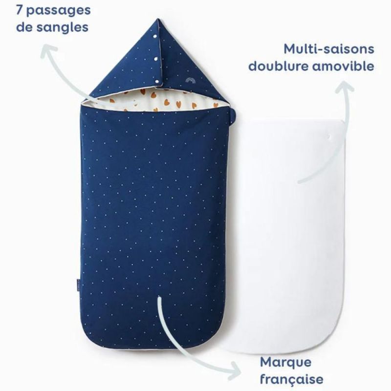 Nid d'ange réversible bleu (6-24 mois) Les petites billes