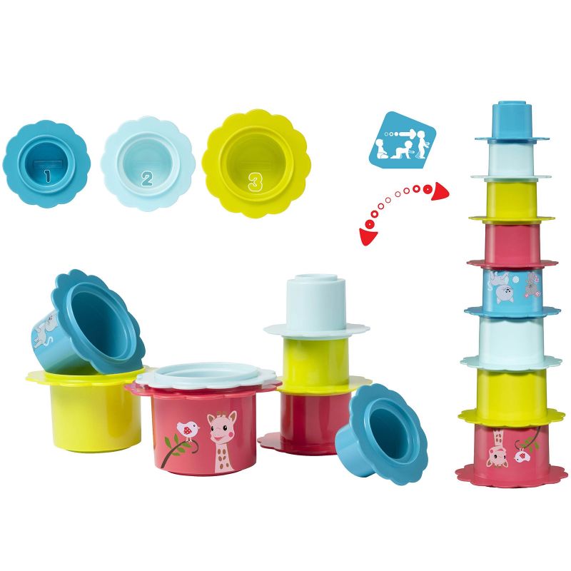 Coffret Les essentiels de l'éveil Sophie la girafe - Reconditionné Sophie la girafe Produit 2