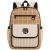 Variation Marron, beige du produit Sac à dos enfant Noé caramel (38,5 x 31 cm) de la marque Zakuw