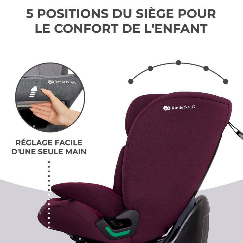 Siège auto Oneto 3 i-Size Cherry Pearl (groupe 1-2-3) Kinderkraft Produit 4